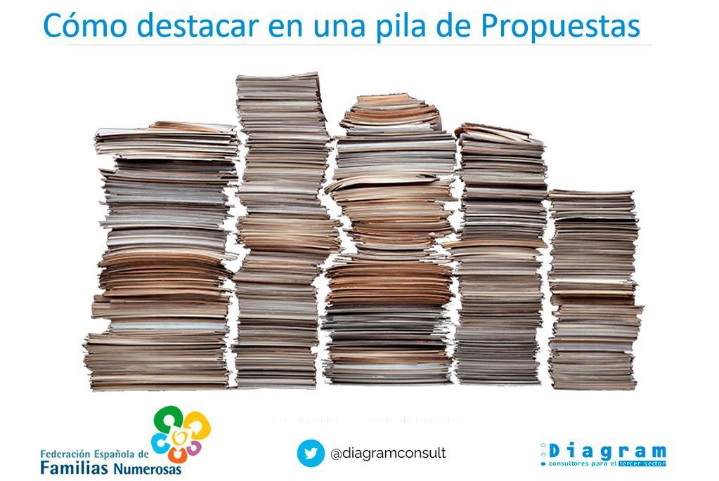 Servicio de Formación y Talleres - Diagram Consultores Servicio de Formación y Talleres - Diagram Consultores