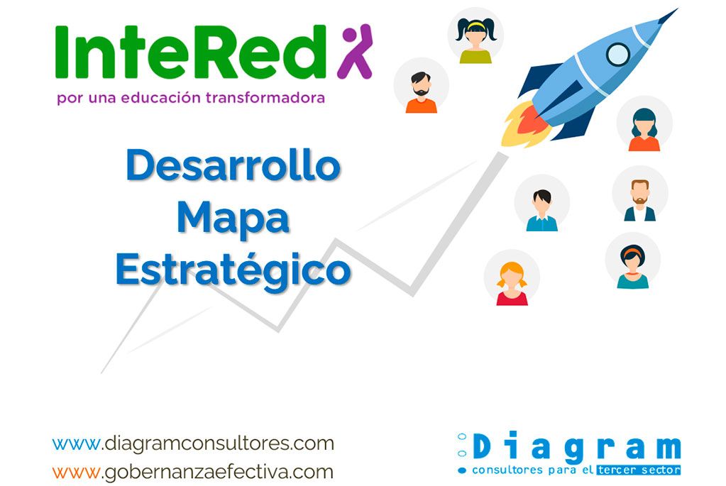 Servicio de Formación y Talleres - Diagram Consultores Servicio de Formación y Talleres - Diagram Consultores