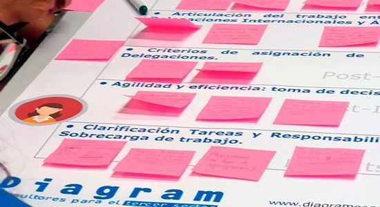 Servicio de Patrono Experto Invitado - Diagram Consultores Servicio de Patrono Experto Invitado - Diagram Consultores