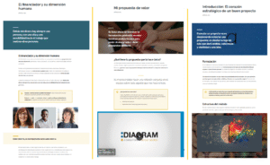 Imagenes PartnerRaising Online